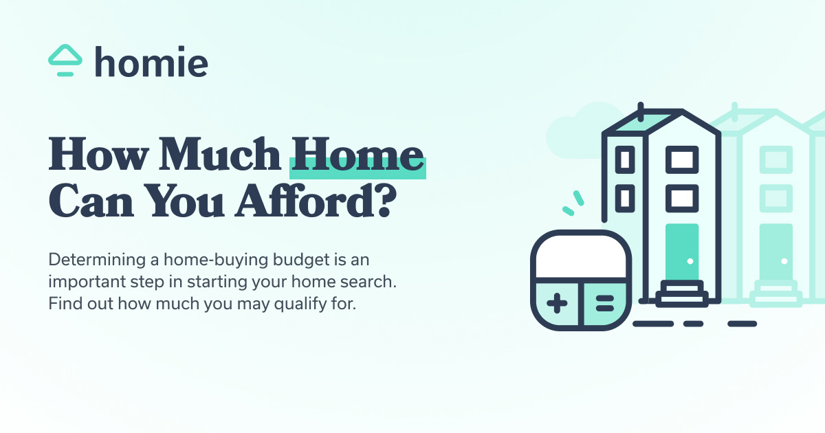 Home Affordability Calculator Homie