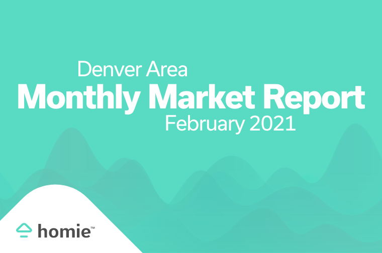 Denver February Market Report