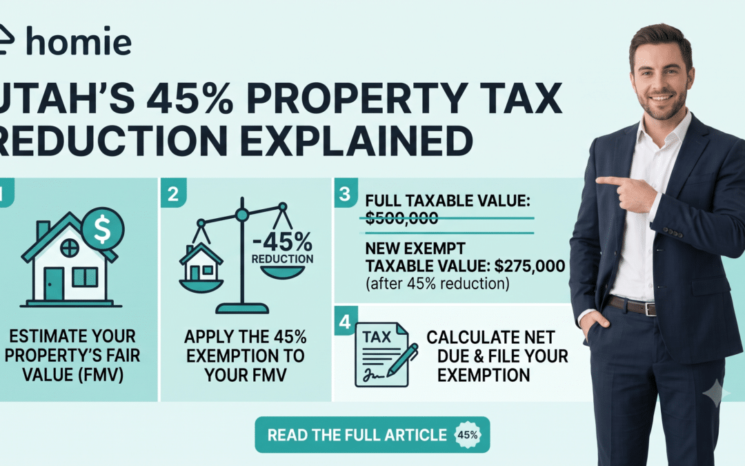 Utah’s Primary Residential Exemption: How the 45% Property Tax Reduction Works